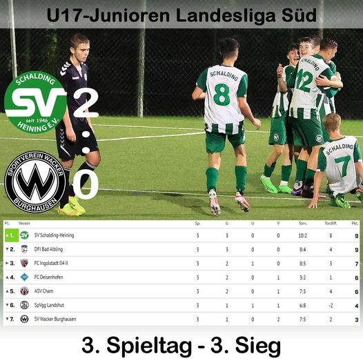 <a class="amazingslider-posttitle-link" href="https://www.svs-passau.de/derbysieger-tabellenfuehrer">Derbysieger & Tabellenführer</a>